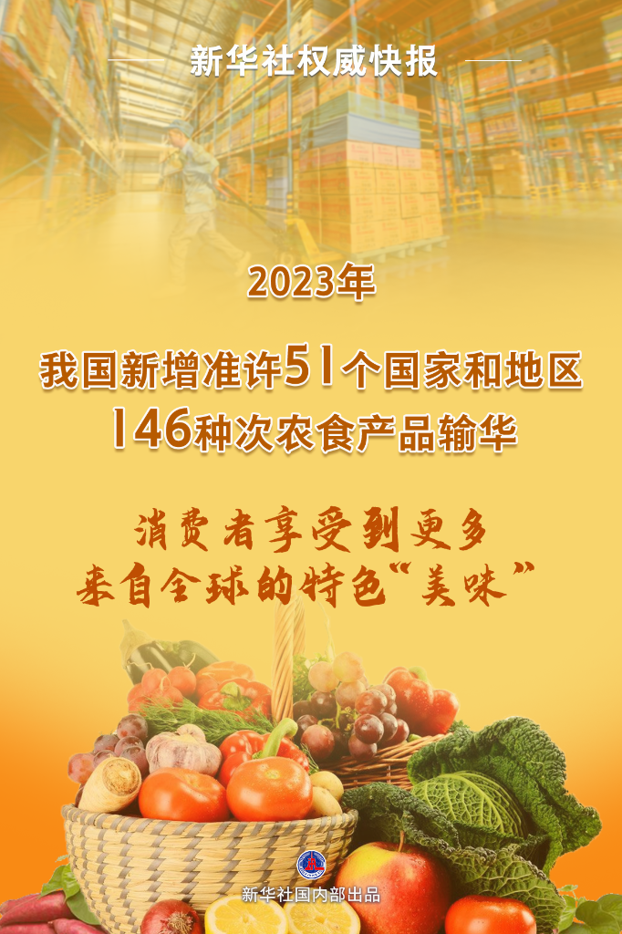 世纪官方：新增146种次，2023年农食产品进口再度扩围